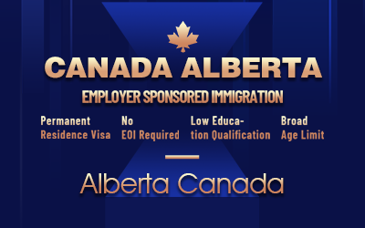 Alberta Immigrant Nominee Program (AINP) 
