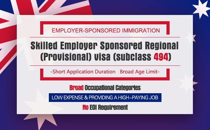 Australia Employer Sponsored Immigration